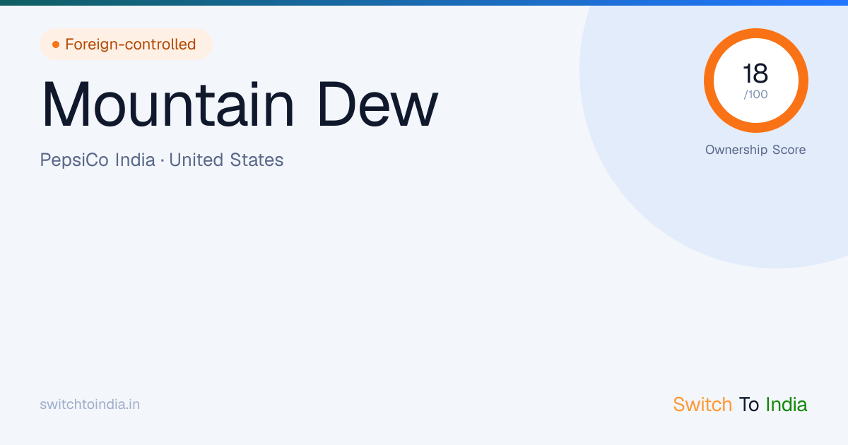 Is Mountain Dew Indian? Owner, Country & Alternatives | Switch To India ...